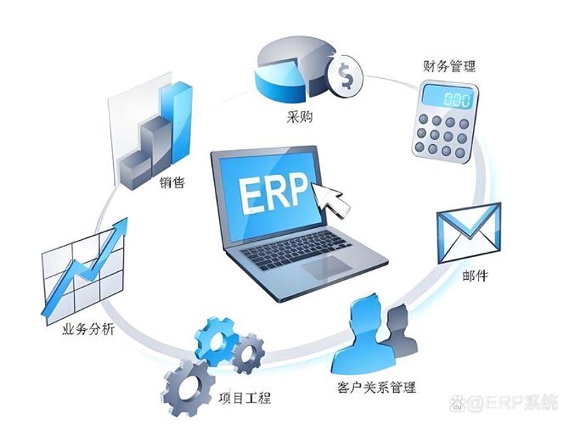 系统集成选购指南：构建高效企业信息化平台